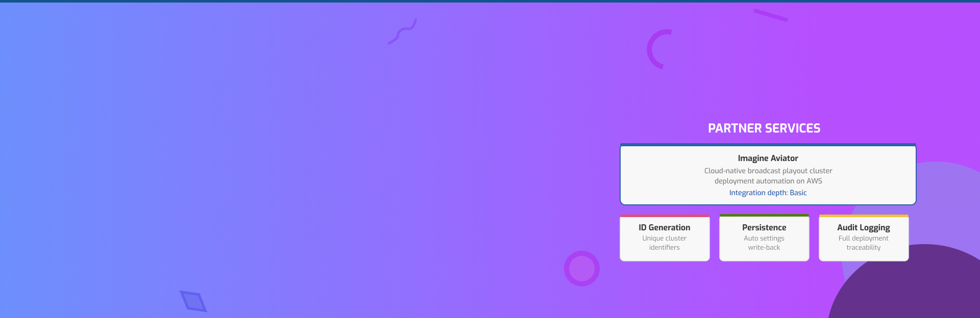 Imagine Communications