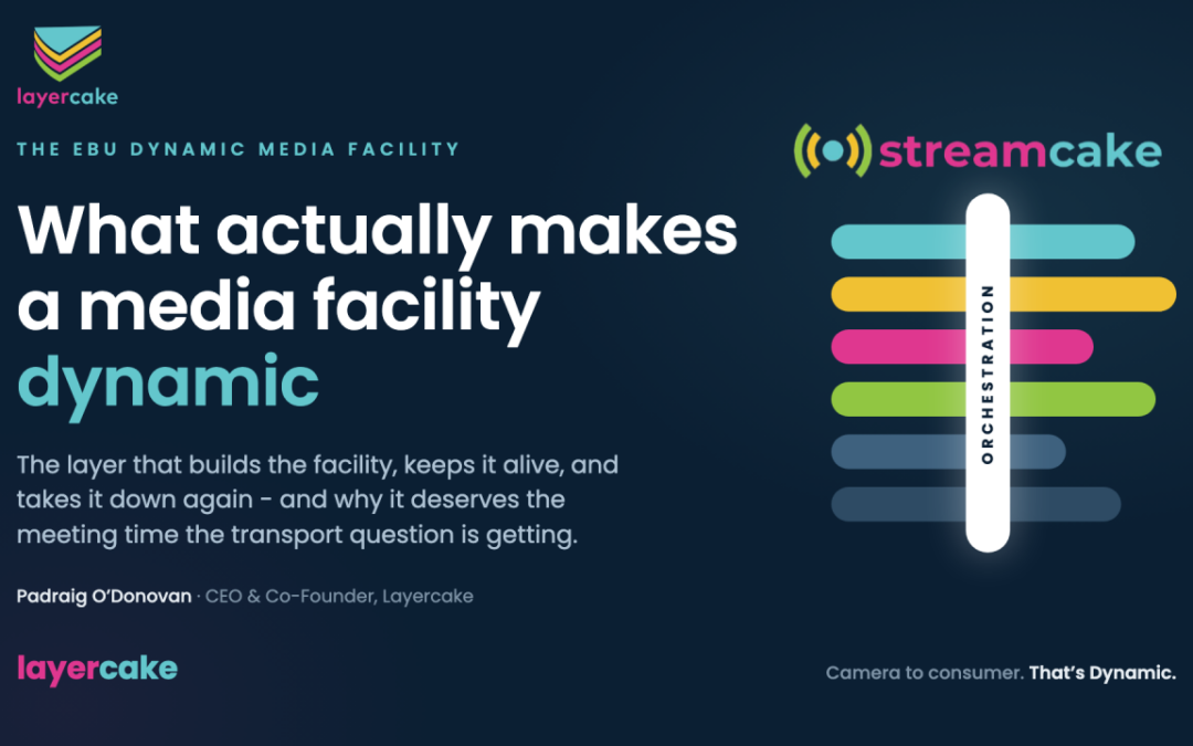 What actually makes a media facility dynamic And why it is not the MXL